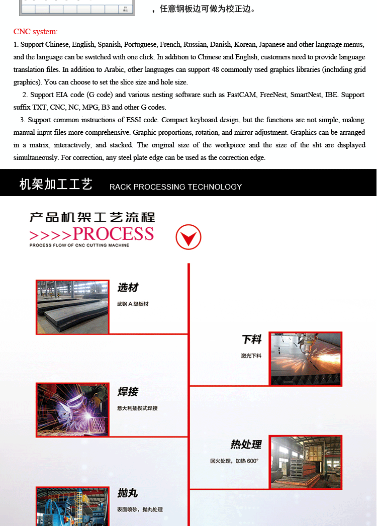automatic steel sheet cutting machine